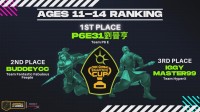 4097 20230517105740 CodeCombatAI3