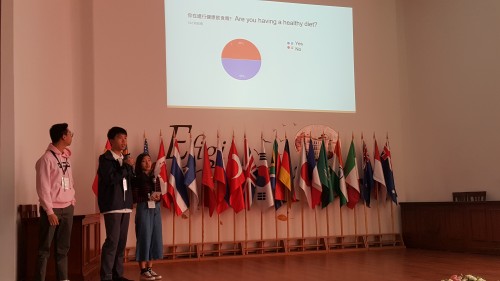 2255 20191011110009 WS20192