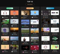 3676 20221031105946 20221031igem10