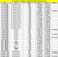 3716 20221122160206 WRO2