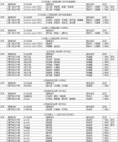 3889 20230221102144 2