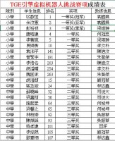 4001 20230417145644 WRC4